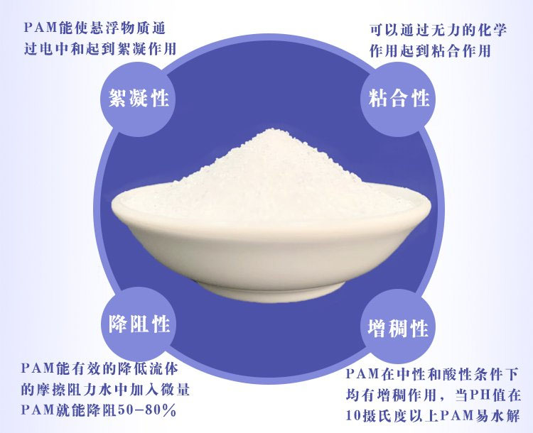 聚丙烯酰胺作用特點