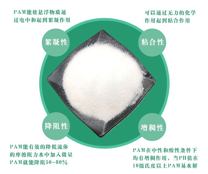 產(chǎn)品特點