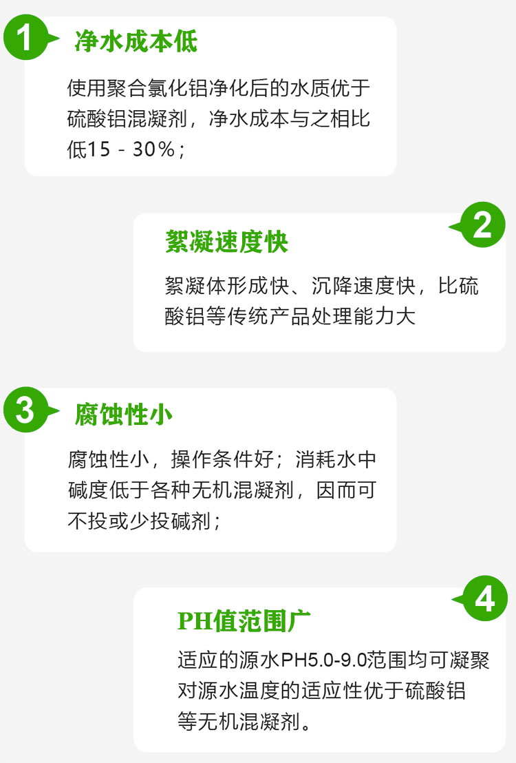 產(chǎn)品特點(diǎn)