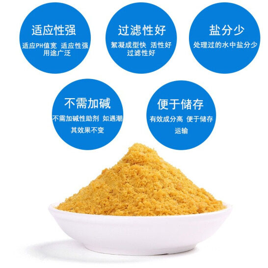 作用特點(diǎn)